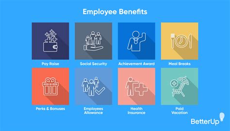anaheim employee benefits|Human Resources .